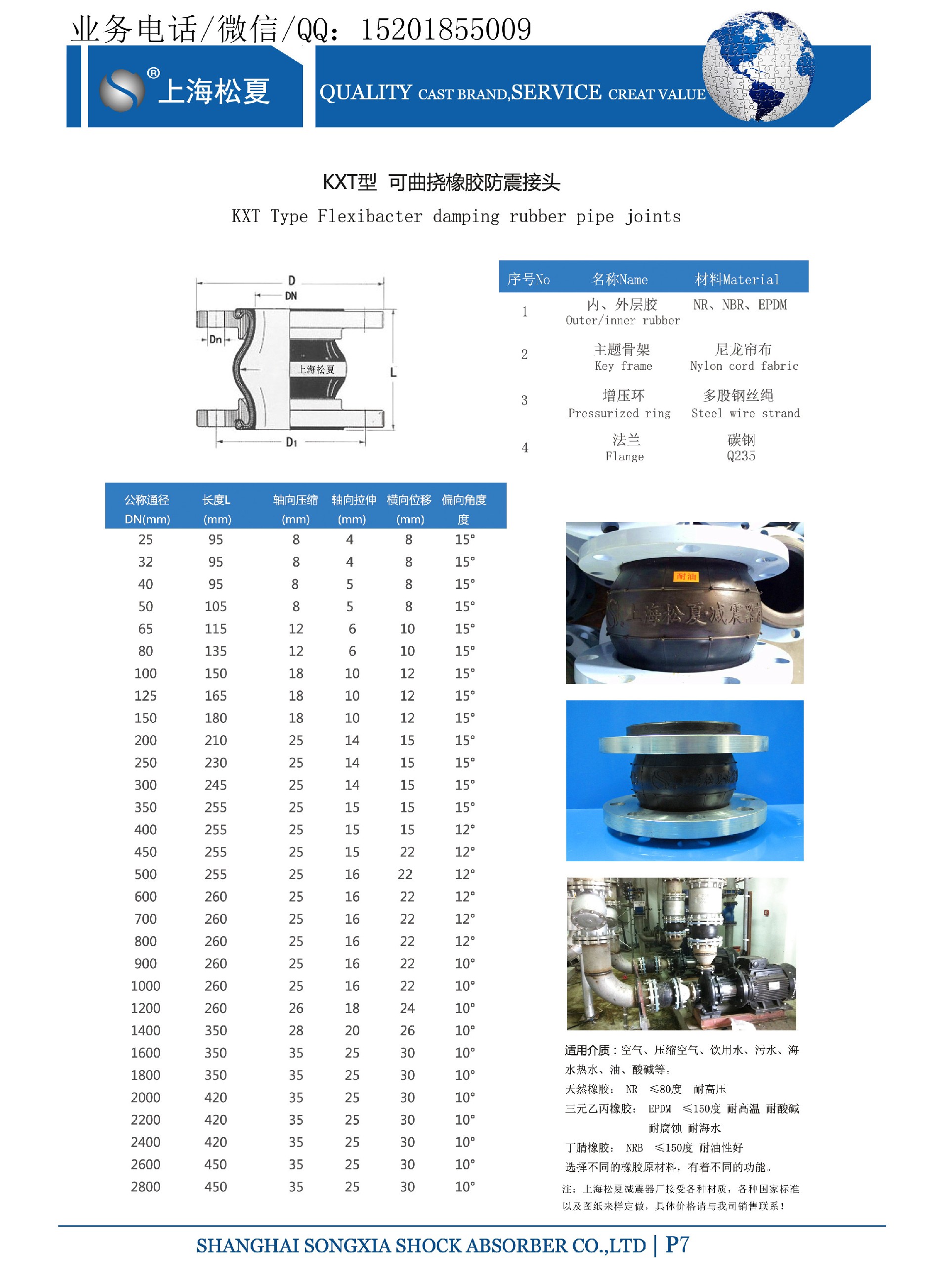 DN65耐高溫酸堿橡膠軟接頭KXT型可曲撓單球體軟接頭