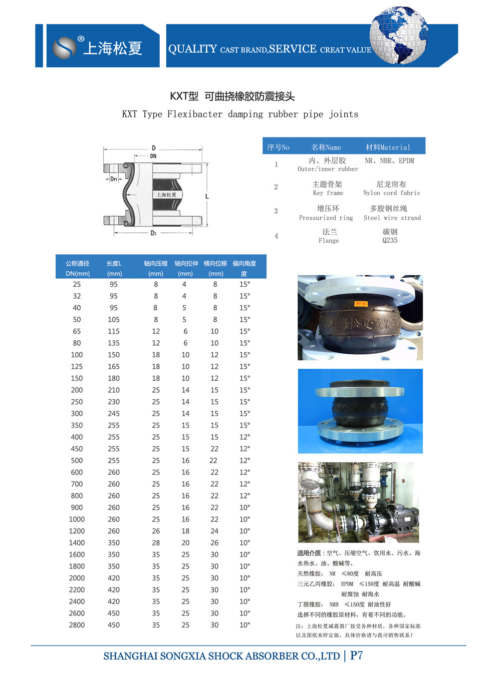 DN125球墨法蘭EPDM材質(zhì)橡膠軟接頭適用耐高溫/弱酸弱堿